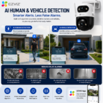 EZVIZ H90 Dual Lens 8MP Smart Outdoor Wi-Fi Security Camera (4MP + 4MP) with AI Auto Tracking & Color Night Vision - Image 2
