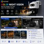 EZVIZ H9C Dual Lens 2K Outdoor Smart Wi-Fi Security Camera with 360° Coverage, Auto Tracking & Color Night Vision - Image 3